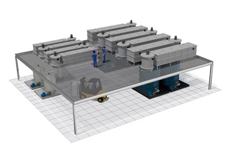 Hydrometallurgy equipment