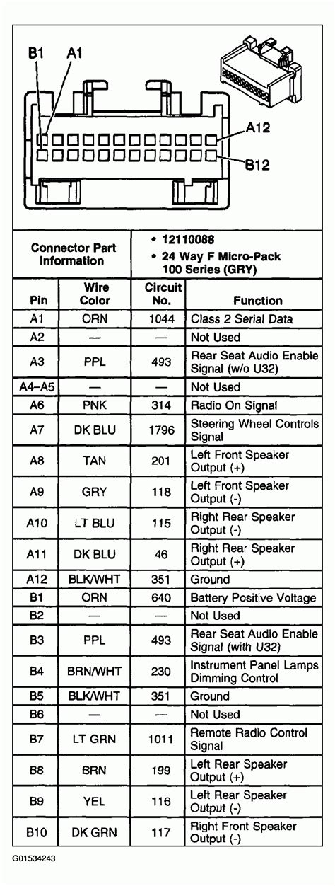 Radio Wiring Diagram 1992 Chevy Truck