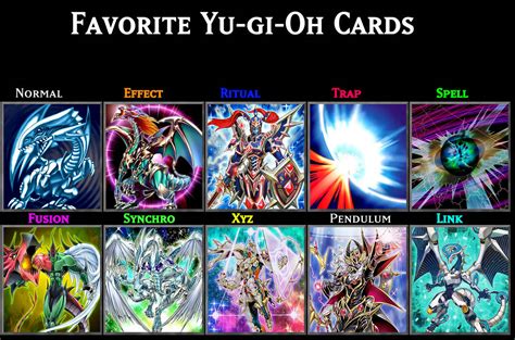 My Favorite Yu-gi-Oh cards per type by AlanMac95 on DeviantArt