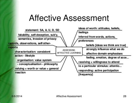 PPT - Affective Assessment PowerPoint Presentation, free download - ID:1211181