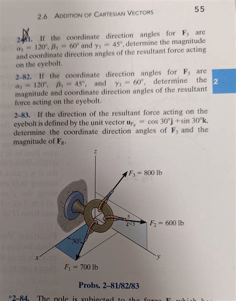 Solved 241. If the coordinate direction angles for F3 are | Chegg.com