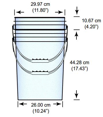 Creative Uses for 5 Gallon Buckets