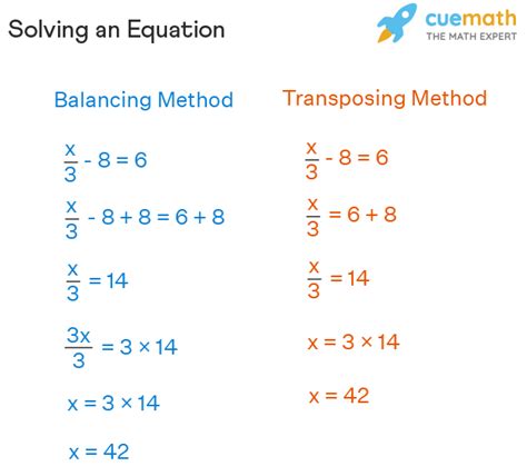 how to solve equations in algebra