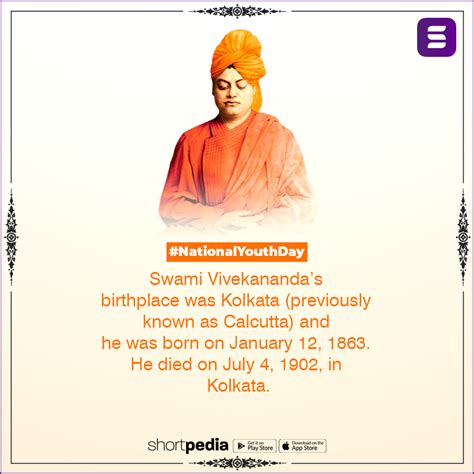 Some Interesting Facts From The Life Of Swami Vivekananda