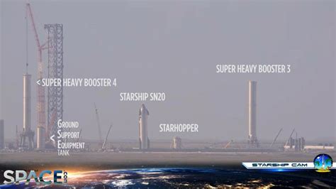 SpaceX's Starship SN20 rolls out to launch pad ahead of 1st orbital ...