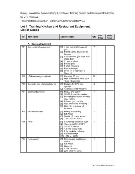 Lot 1: Training Kitchen and Restaurant Equipment List of Goods - BTC