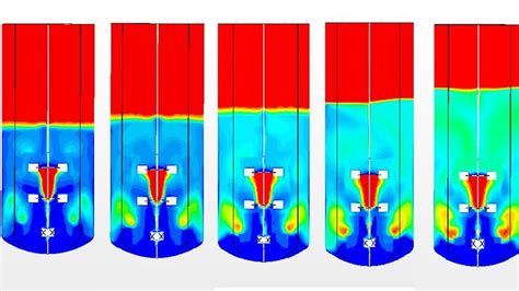 Multiphase Flow Modeling Using ANSYS FLUENT From Beginner to Expert - Udemy Course 94% OFF