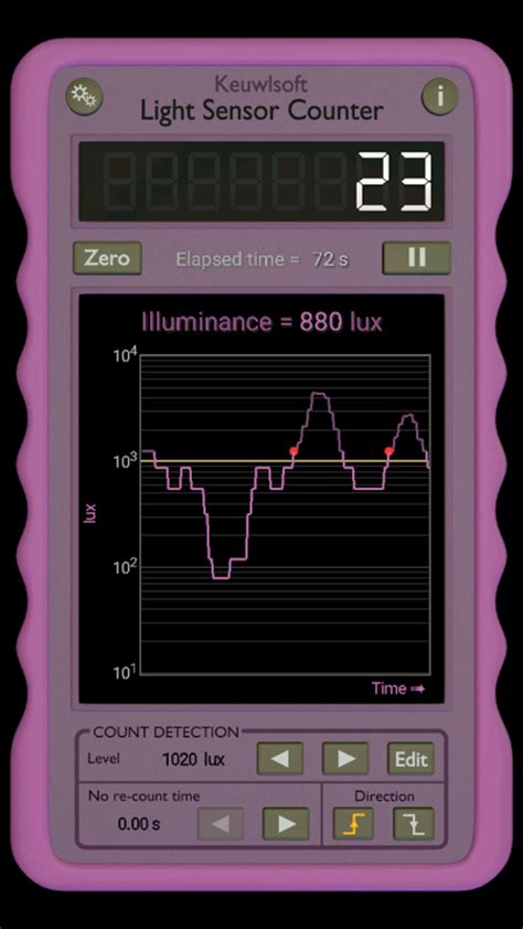 Light Sensor Counter APK for Android - Download