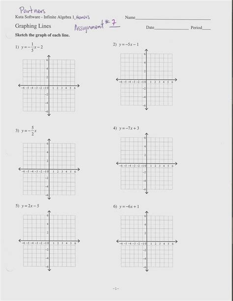 Slope Intercept Form Practice Problems