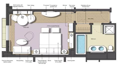 Hotel Floor Plans - Importance and Benefits - 2D & 3D Plans