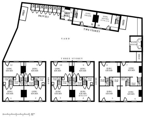 Evolution of the House Plan in Europe: from the Industrial Revolution ...