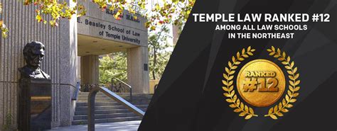 Temple University Beasley School of Law