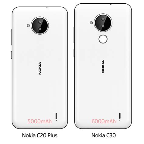 Nokia C20 Plus appears at Geekbench before its launch - Nokiapoweruser