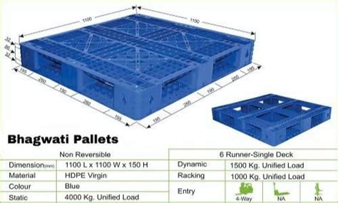 Blue HDPE Virgin Injection Molded Plastic Pallets, Dimension/Size: 1100x1100x150 Mm, Rs 1300 ...