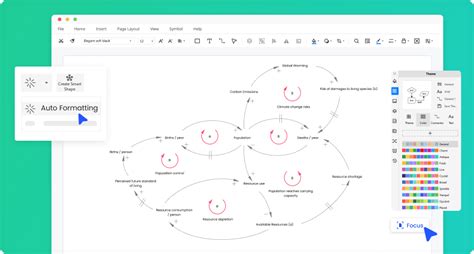 Top 88+ imagen diagramas causales online - Abzlocal.mx