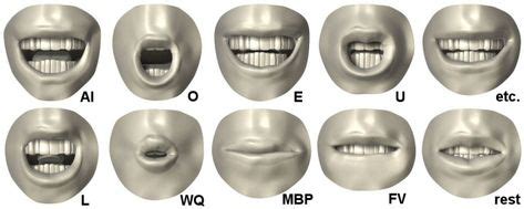 The human mouth shapes when saying the various phonemes of the English language. | Art Tutorials ...