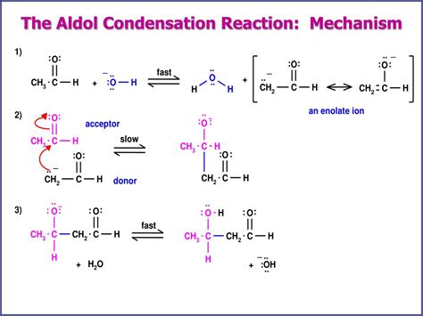 PPT - The Aldol Condensation PowerPoint Presentation, free download - ID:1174010