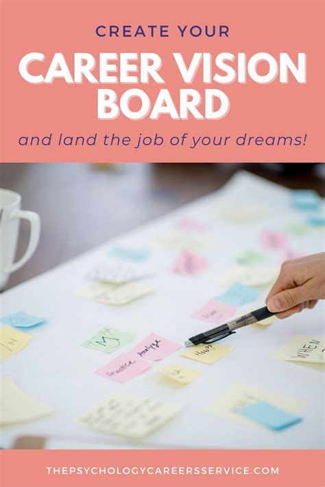 Create your Own Career Vision Board — Career Advice | Career vision ...