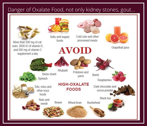 Pin on Oxolate foods