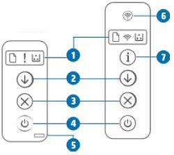 HP LaserJet M207-M212 printers - Blinking lights | HP® Customer Support