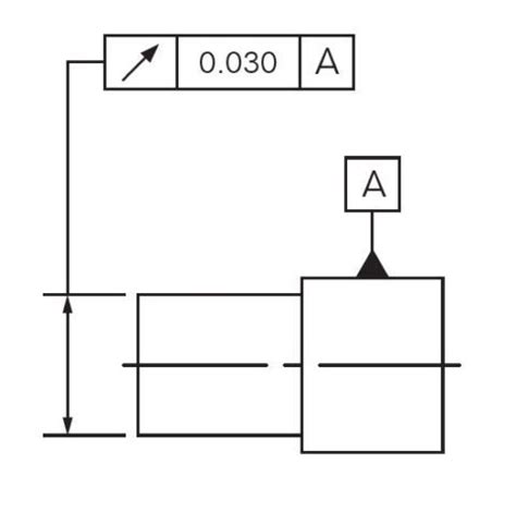 The Essential Guide to Runout in Precision Machining - CNC Machining Service, Rapid prototyping