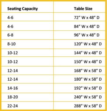 Conference Table Buying Guide – TIMBER TO TABLE