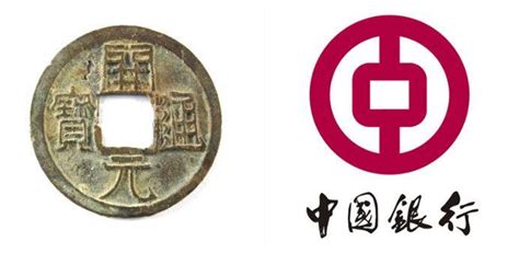 Bank of China Logo - LogoDix