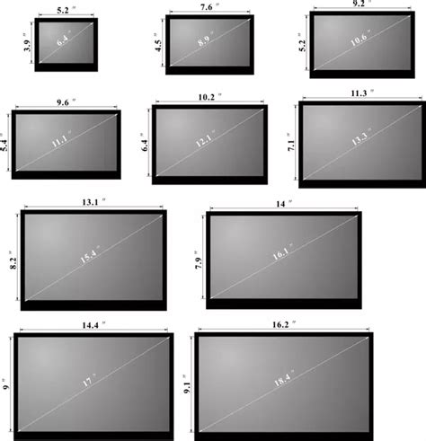 Image result for laptop dimensions comparison | Laptop repair, New laptops, Laptop