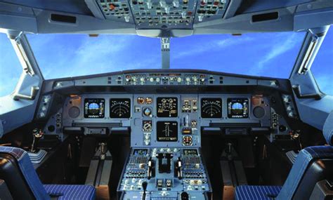 Deuxième génération de Glass Cockpit -Airbus A320 | Download Scientific ...