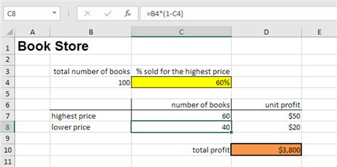 Data analysis excel example - mgmttide