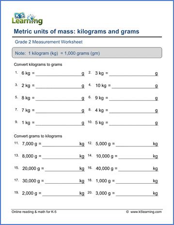 Grade Math Worksheet Measurement Convert Between Kilograms Grams 15360 ...