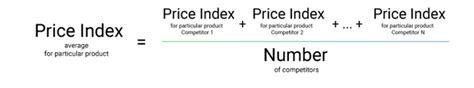 How to calculate Price Index to know competitors’ Impact? Formula and more.