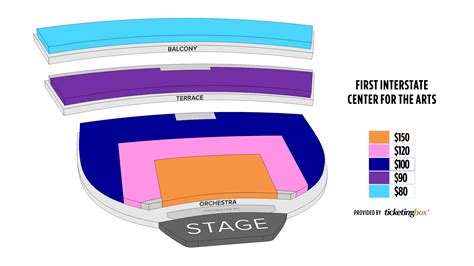 Spokane First Interstate Center for the Arts Seating Chart