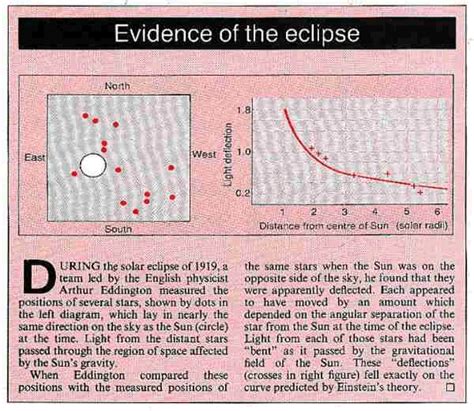 A theory of some gravity | New Scientist