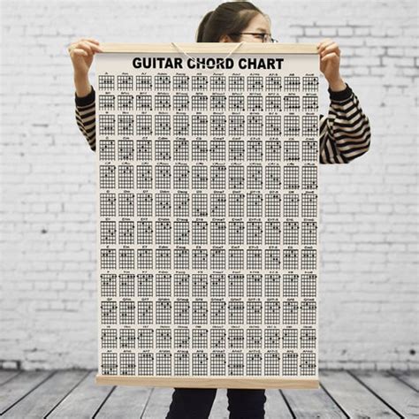 guitar tablature chord chart poster