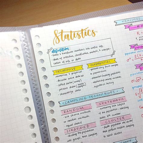 See this Instagram photo by @artsyhazy • 52 likes | Study notes ...