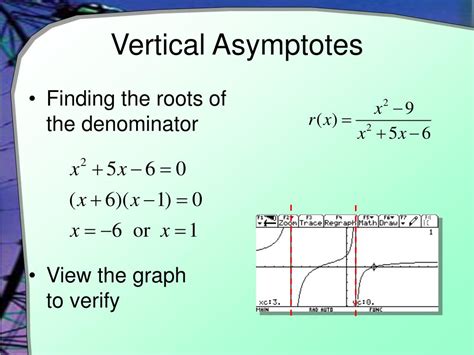 Find Vertical Asymptotes / What is the vertical asymptote of a rational function, NISHIOHMIYA ...