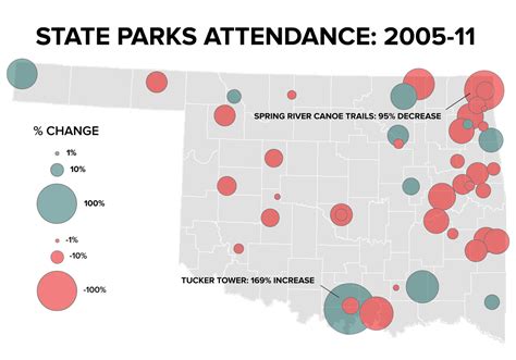 Why Oklahoma is Closing Parks for the First Time in Almost 10 Years | StateImpact Oklahoma