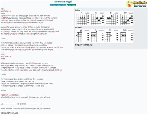 Chord: Guardian Angel - tab, song lyric, sheet, guitar, ukulele | chords.vip