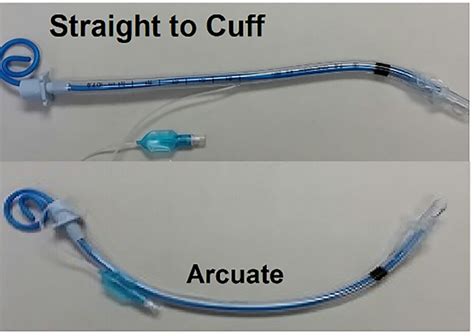 Pin on CARDIAC ANESTHESIA