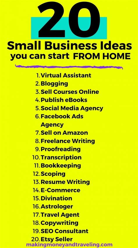 20 Small Business Ideas You Can Start From Home - Making Money and Traveling