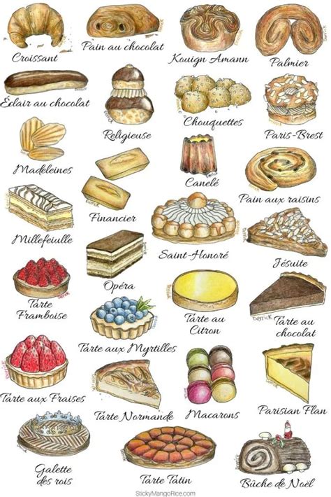 French pastries and cakes: a complete illustrated guidePosted on May 13, 2019 by Sticky Mango ...