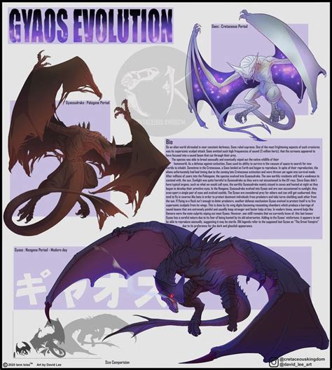 ArtStation - Kaiju Evolution Set 1 in 2023 | Kaiju design, Fantasy creatures art, Creature artwork