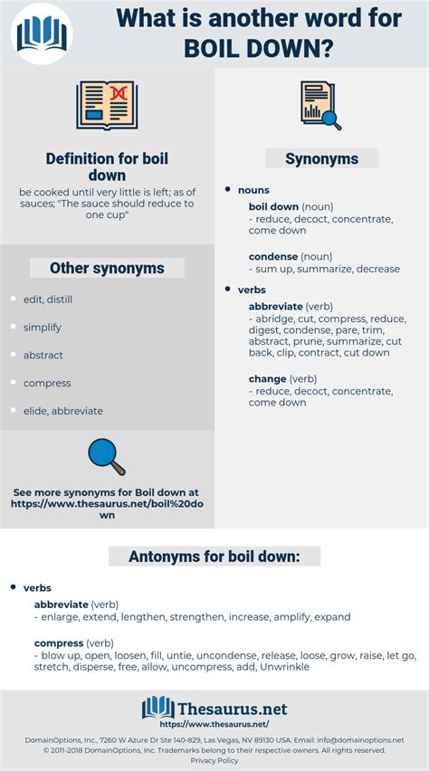 BOIL DOWN: 2264 Synonyms and 69 Antonyms | Thesaurus.net