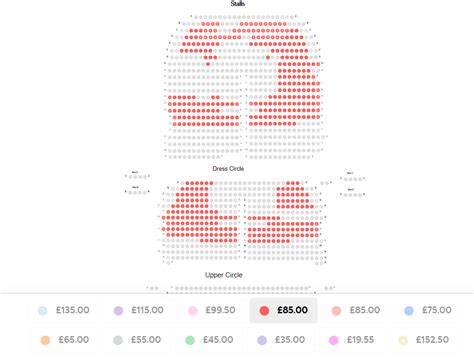 Cheap Back to the Future Tickets London | Discounts & Offers