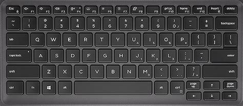 Latitude 5300: Keyboard Function Guide | Dell UK