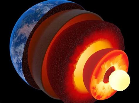 Le noyau de la Terre grossit de façon déséquilibrée depuis au moins un ...