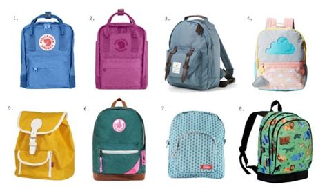 10 Most Popular Backpacks for Back To School