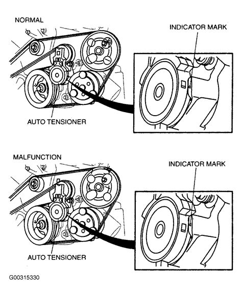 2004 Mazda 6 Serpentine Belt Routing and Timing Belt Diagrams