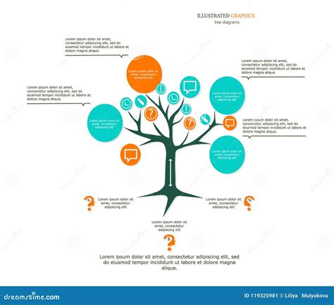 Harvard Graphics Chart Xl Free Download